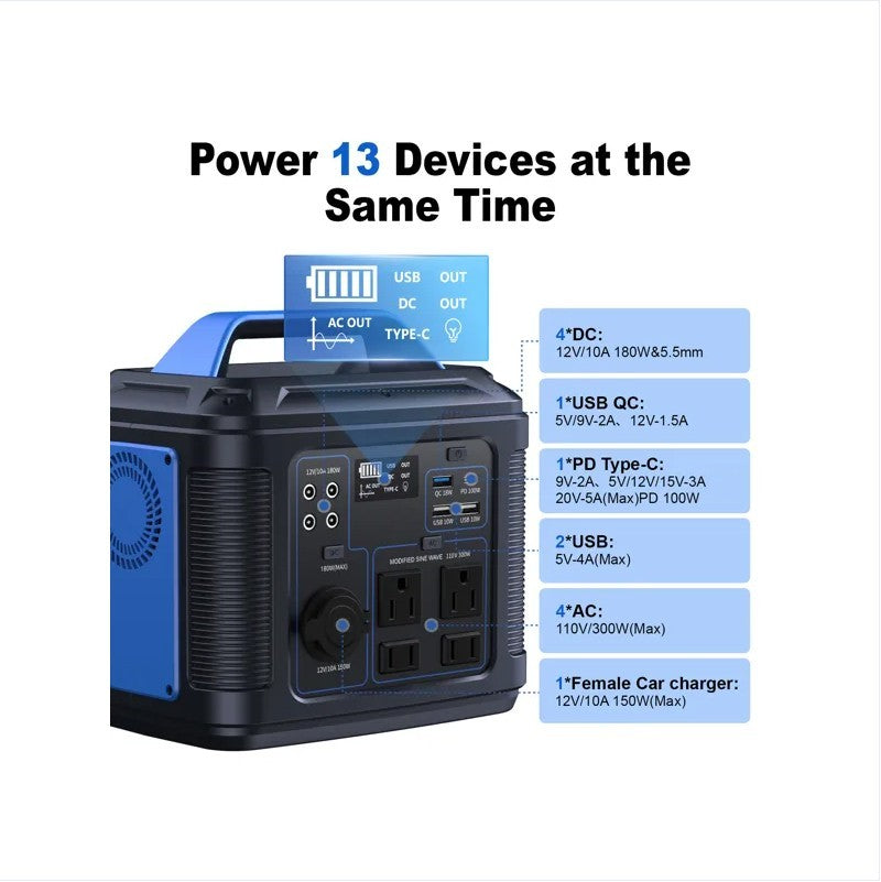 Lithium Battery Solar Generator - 296Wh 80000mAh