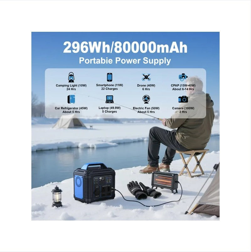Lithium Battery Solar Generator - 296Wh 80000mAh