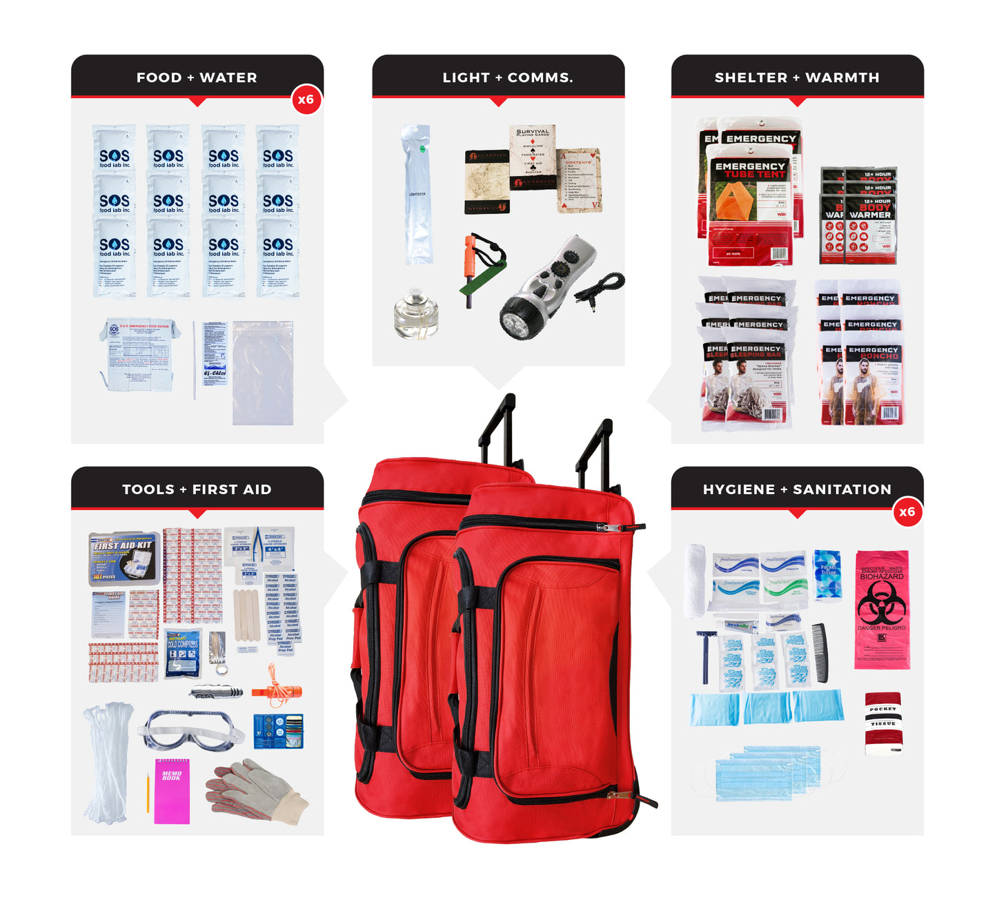 6 Person Comfort Survival Kit in a Rolling Bag