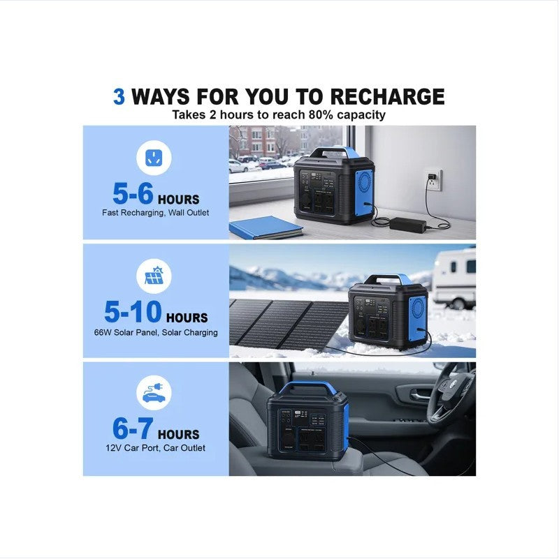 Lithium Battery Solar Generator - 296Wh 80000mAh