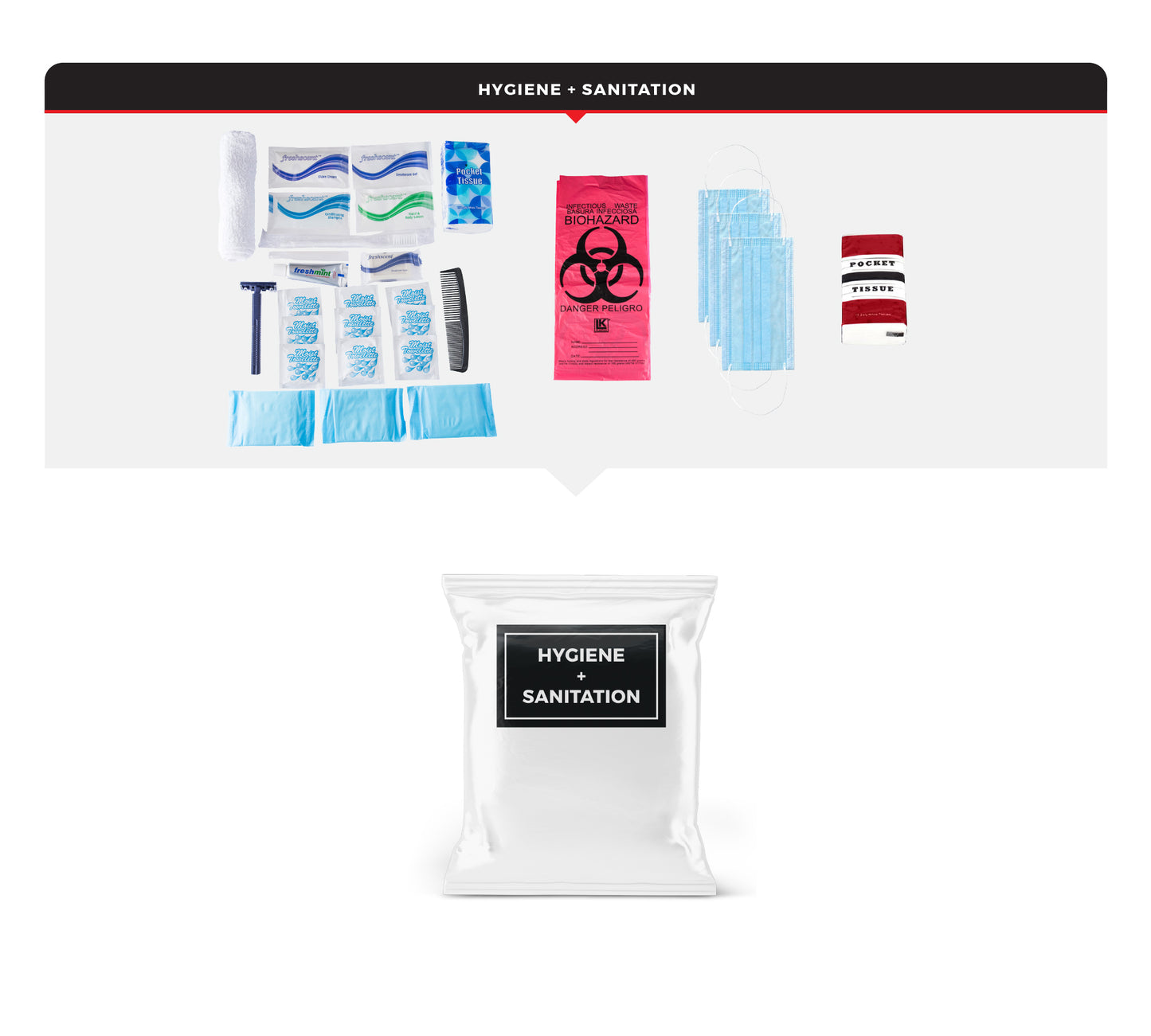 3 Person Comfort Survival Kit in a Rolling Bag