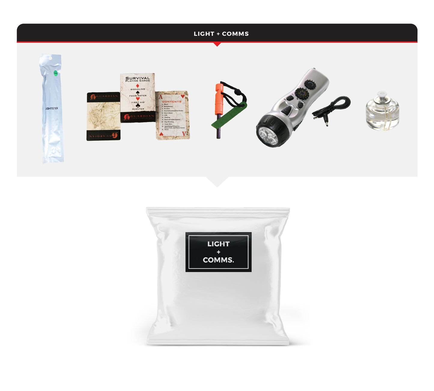 3 Person Comfort Survival Kit in a Rolling Bag