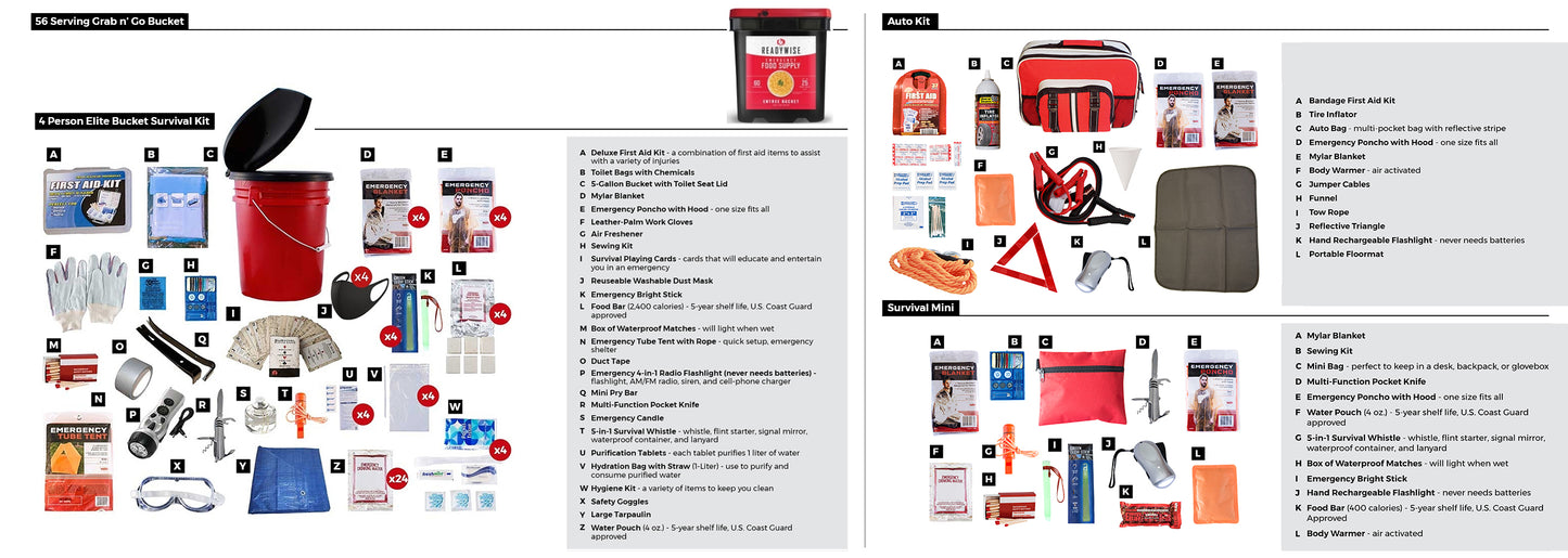 Family Preparedness Package with Food Storage