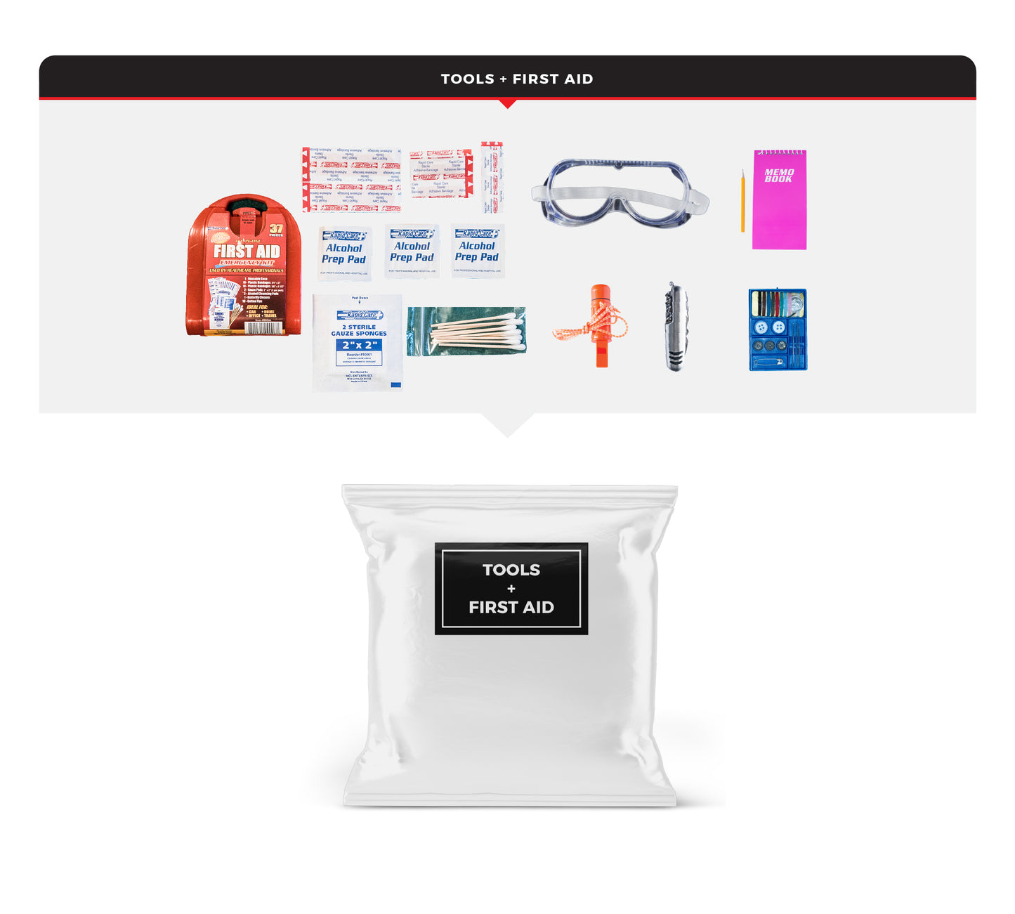 6 Person Essential Survival Kit in a Dry Bag