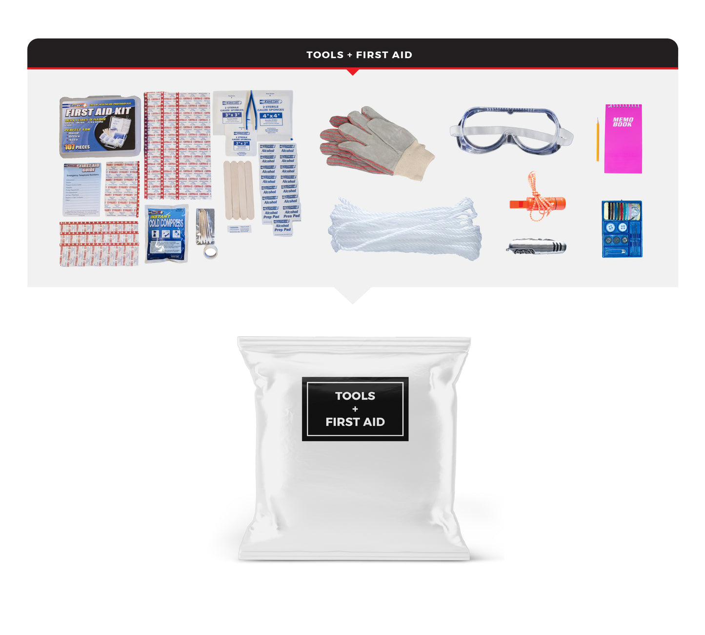 3 Person Comfort Survival Kit in a Rolling Bag