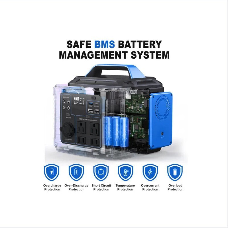 Lithium Battery Solar Generator - 296Wh 80000mAh