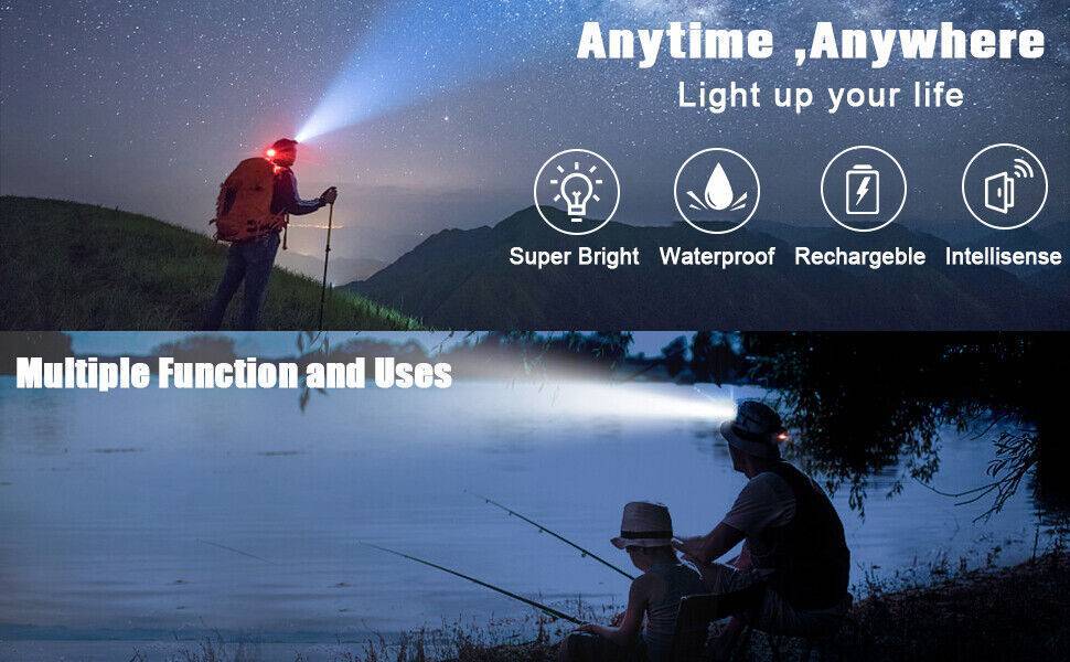 Rechargeable LED Headlamp - Zoomable & Tactical