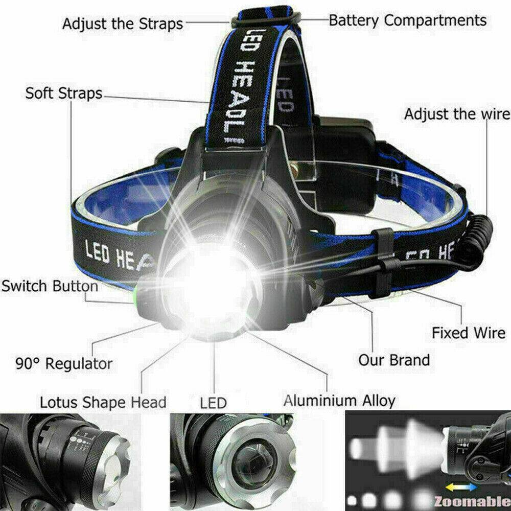 Rechargeable LED Headlamp - Zoomable & Tactical