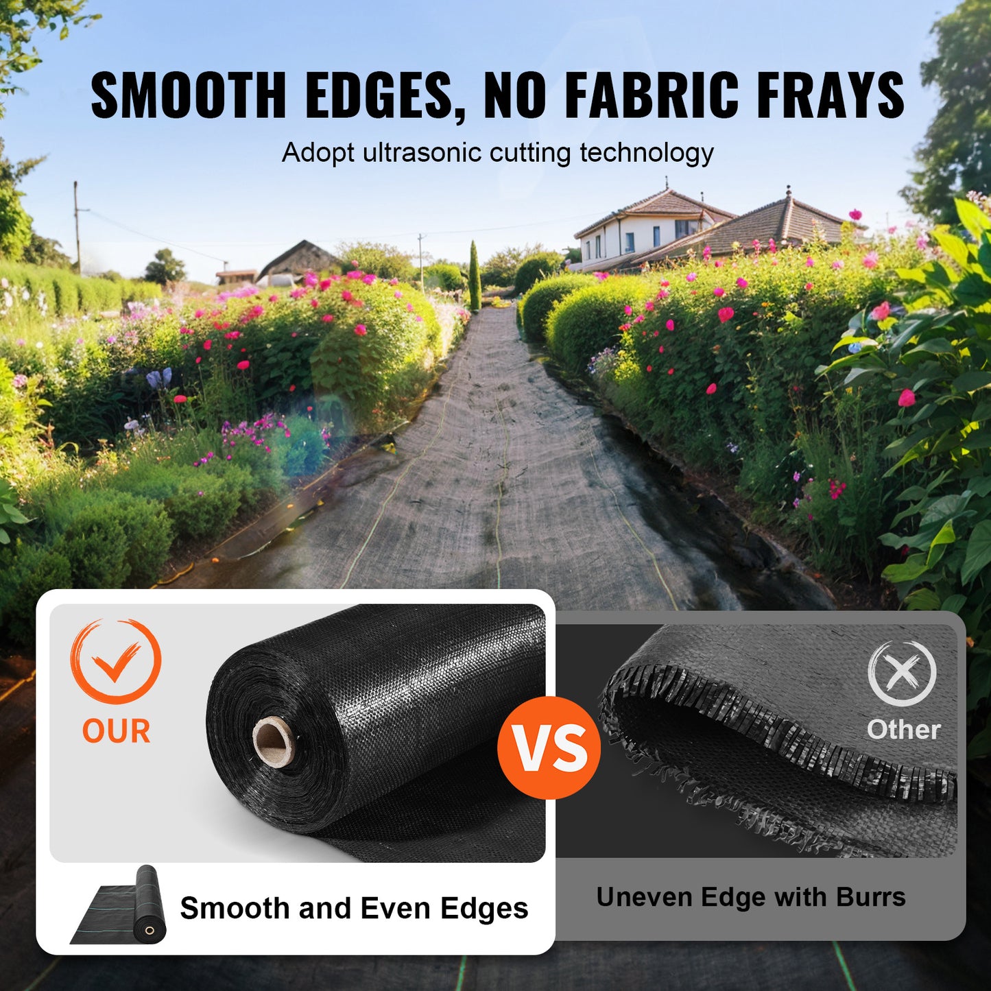 Vevor 13' x 108' Premium Heavy Duty Weed Barrier Landscape Fabric