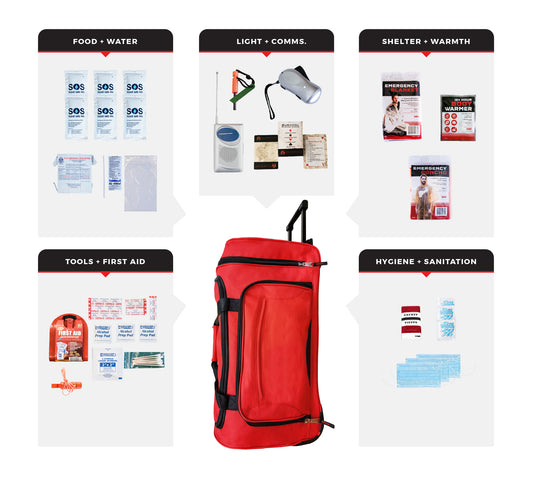 1 Person Necessity Survival Kit in a Rolling Bag