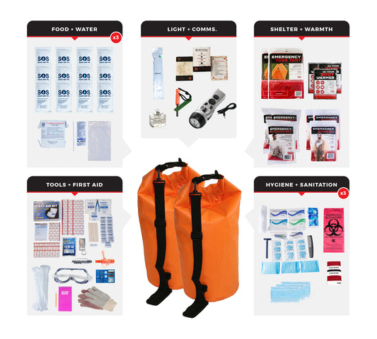 3 Person Comfort Survival Kit in a Dry Bag