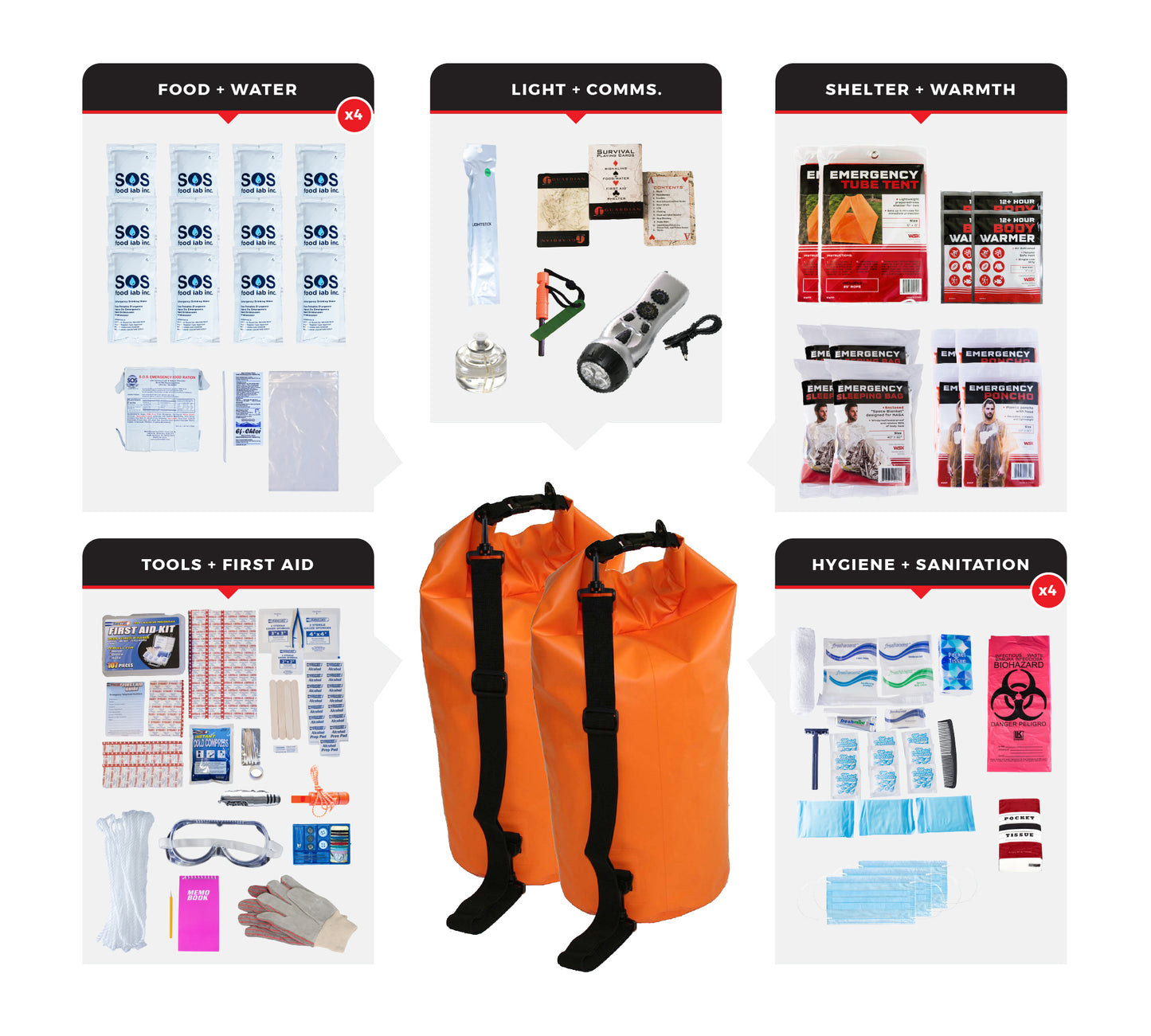 4 Person Comfort Survival Kit in a Dry Bag