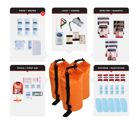 5 Person Necessity Survival Kit in a Dry Bag
