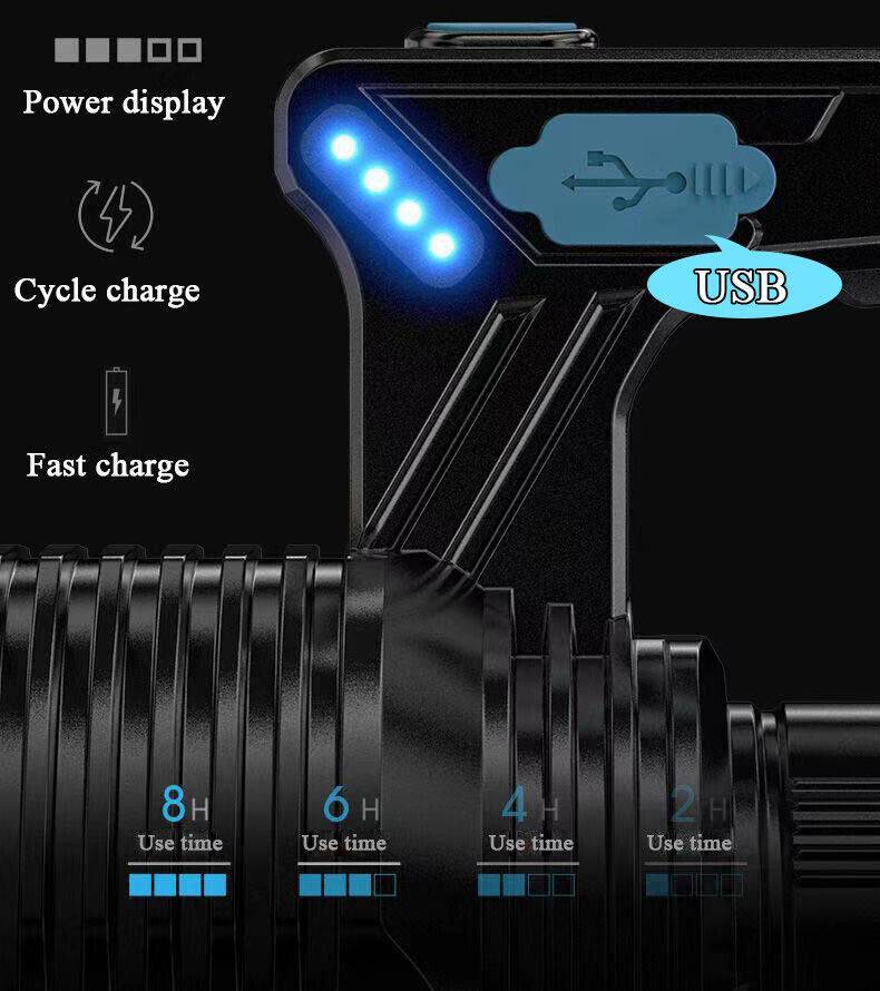 Rechargeable LED Flashlight