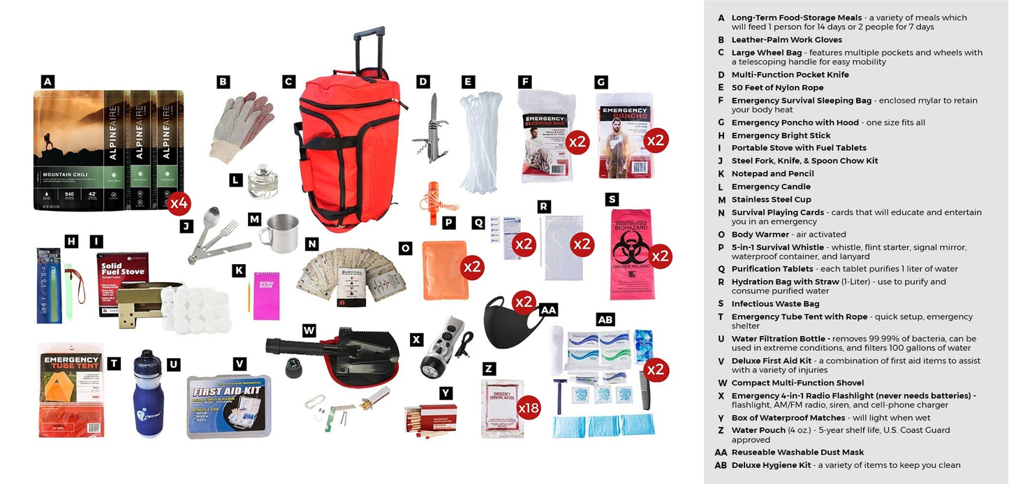 Deluxe Food Storage Survival Kit in a Rolling Bag