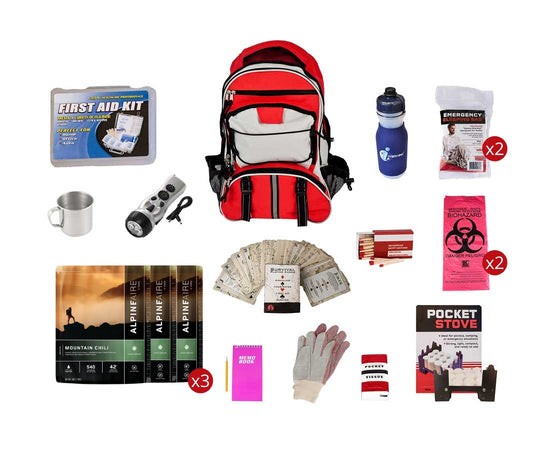 Food Storage Survival Kit in a Backpack