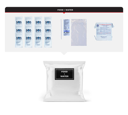 2 Person Comfort Survival Kit, Dry Bag