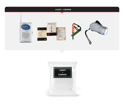 1 Person Necessity Survival Kit in a Rolling Bag