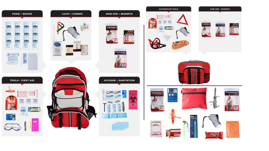 Preparedness Package 1