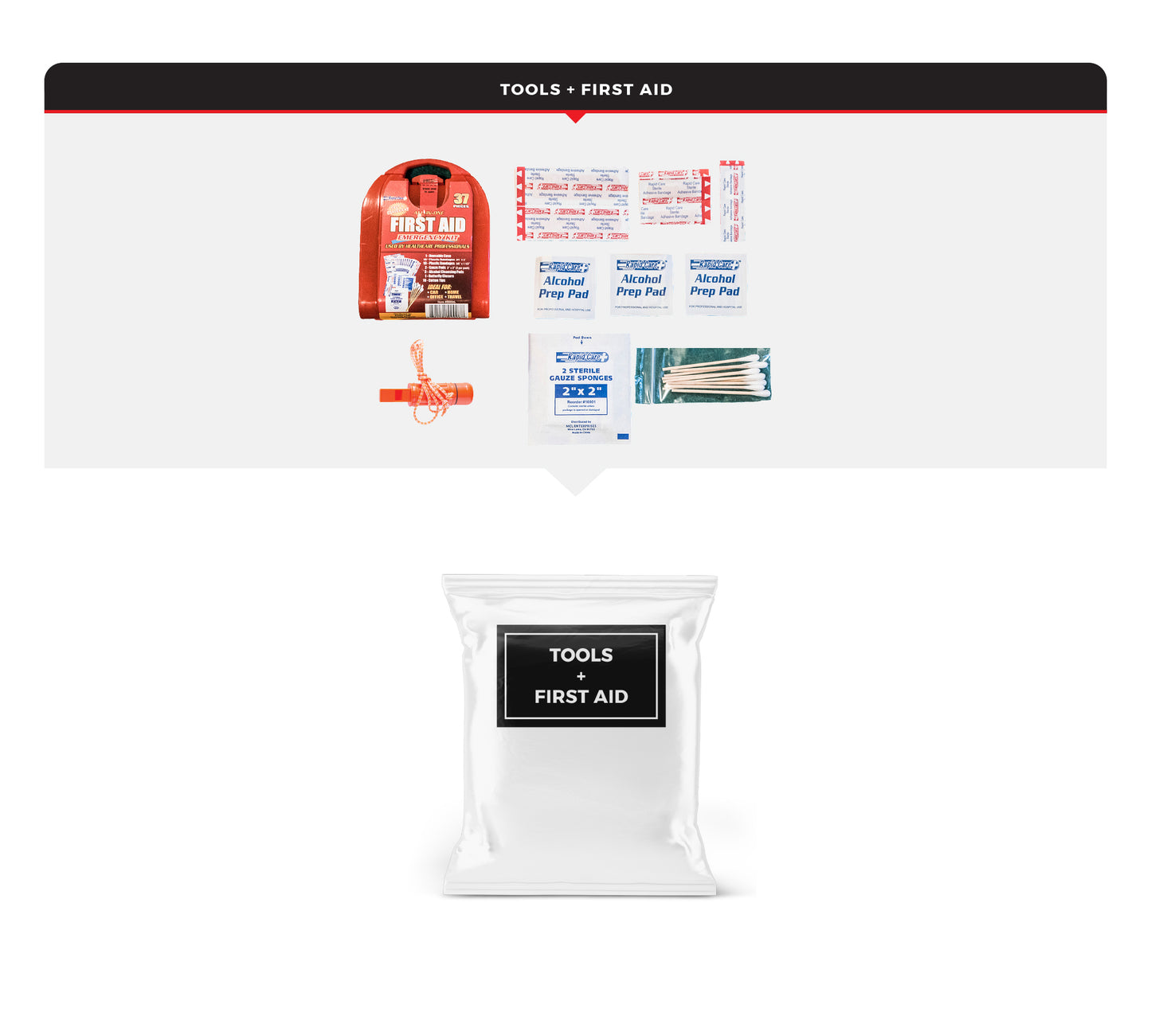 1 Person Necessity Survival Kit in a Rolling Bag