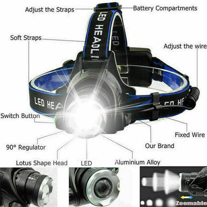 Rechargeable LED Headlamp  - Zoomable & Tactical
